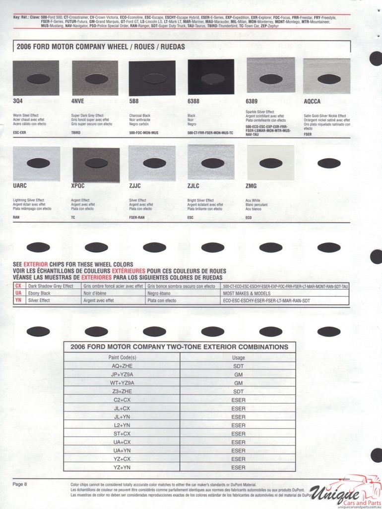 2006 Ford Paint Charts DuPont 8
